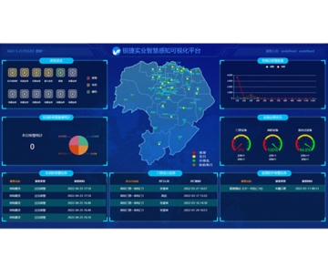 AI賦能百業|未來時代，銀行網點的智慧轉型